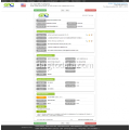 USA Olefins Handelsinformation